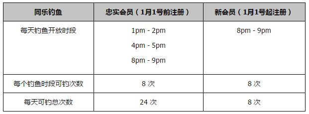 也许，也许我错了，他们看到了我看不到的一切。